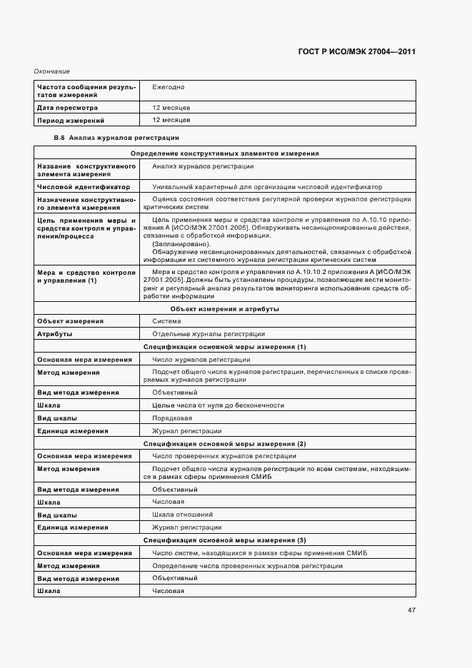 Страница 53 ГОСТ Р ИСО/МЭК 27004-2011