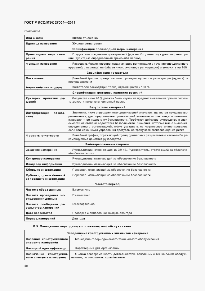 Страница 54 ГОСТ Р ИСО/МЭК 27004-2011
