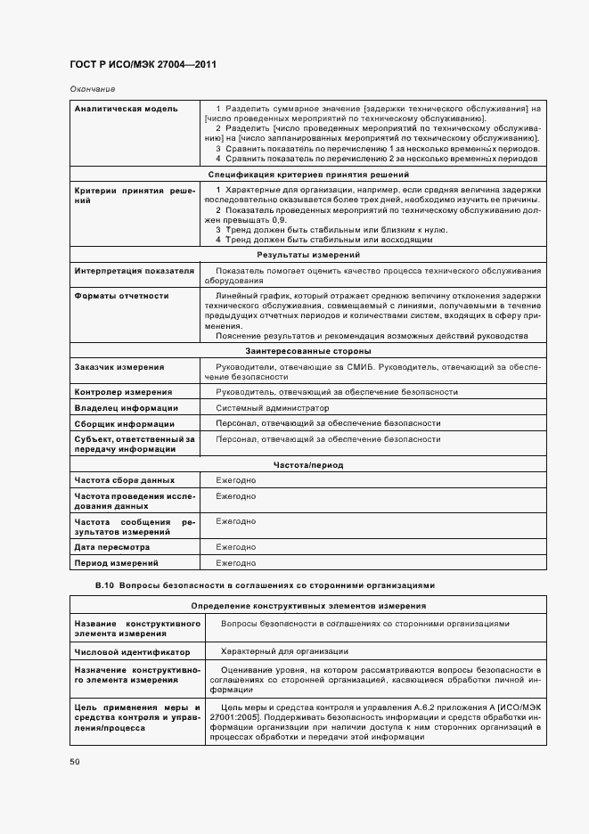 Страница 56 ГОСТ Р ИСО/МЭК 27004-2011