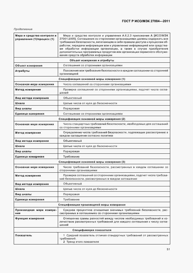 Страница 57 ГОСТ Р ИСО/МЭК 27004-2011
