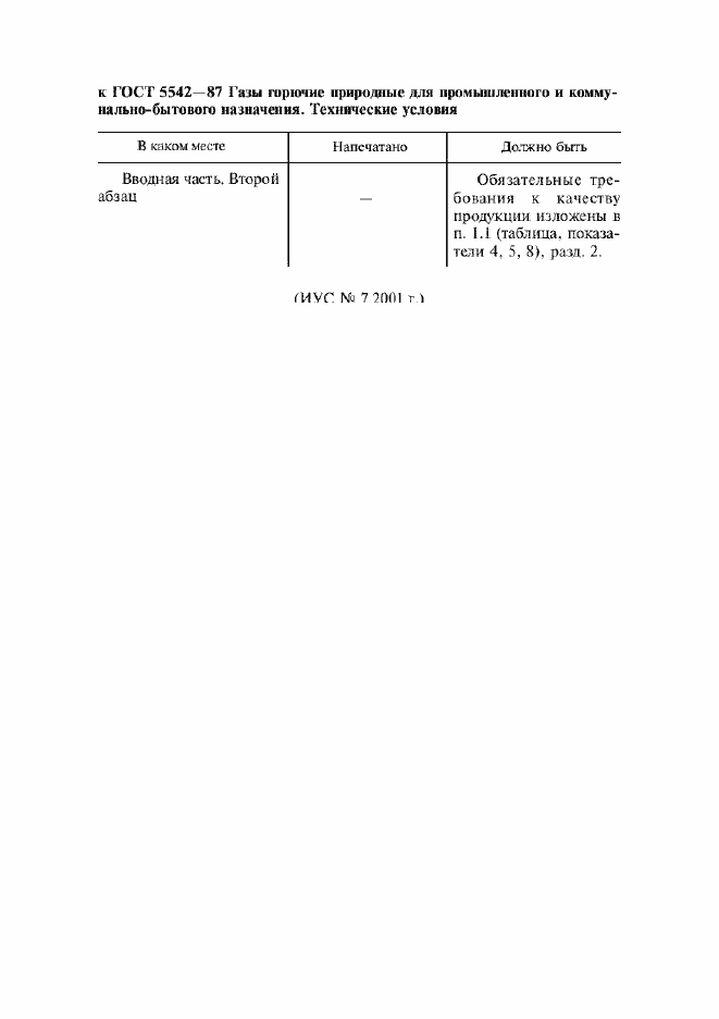 Приложение №1