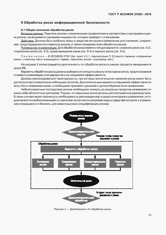 Страница 19 ГОСТ Р ИСО/МЭК 27005-2010