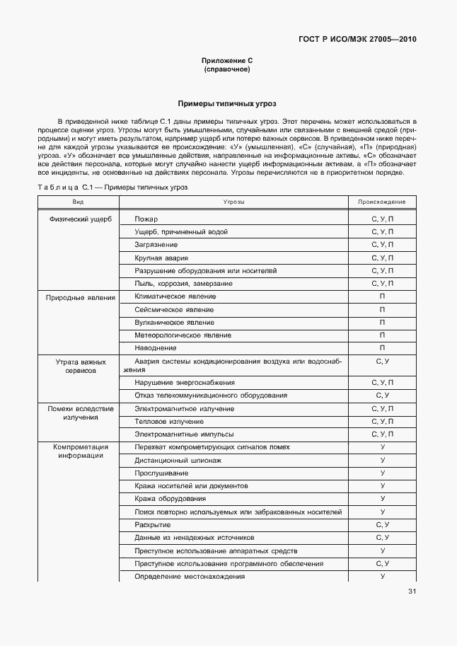 Страница 35 ГОСТ Р ИСО/МЭК 27005-2010