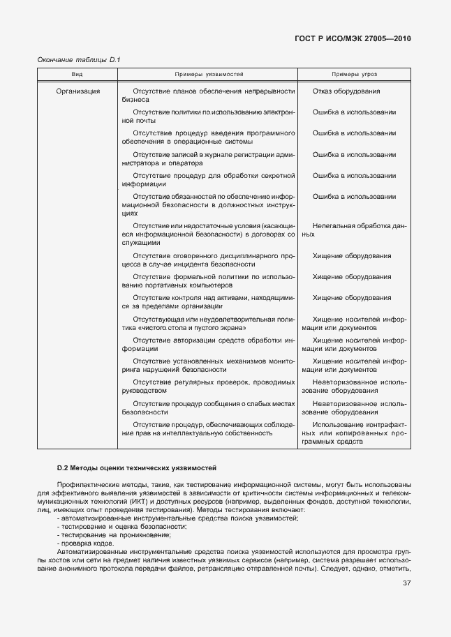 Страница 41 ГОСТ Р ИСО/МЭК 27005-2010