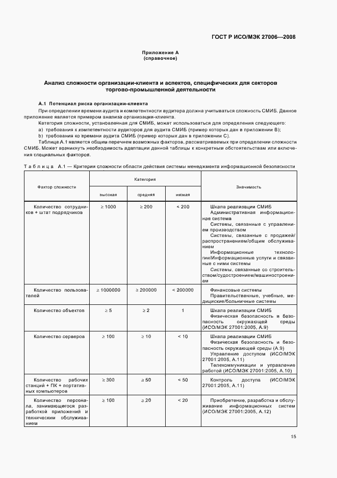 Страница 19 ГОСТ Р ИСО/МЭК 27006-2008