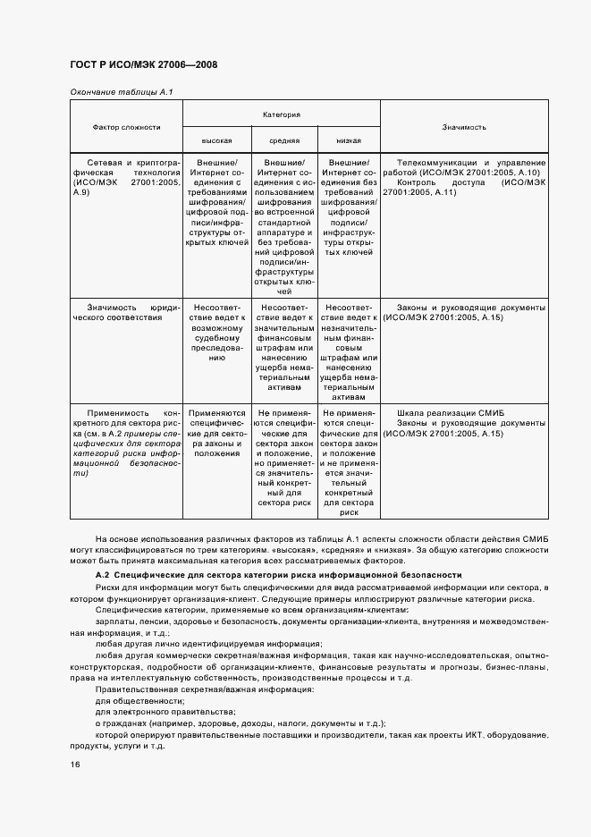 Страница 20 ГОСТ Р ИСО/МЭК 27006-2008
