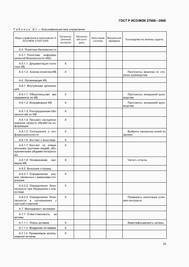 Страница 29 ГОСТ Р ИСО/МЭК 27006-2008