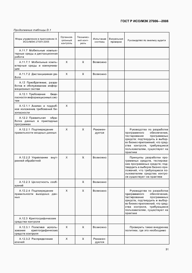 Страница 35 ГОСТ Р ИСО/МЭК 27006-2008