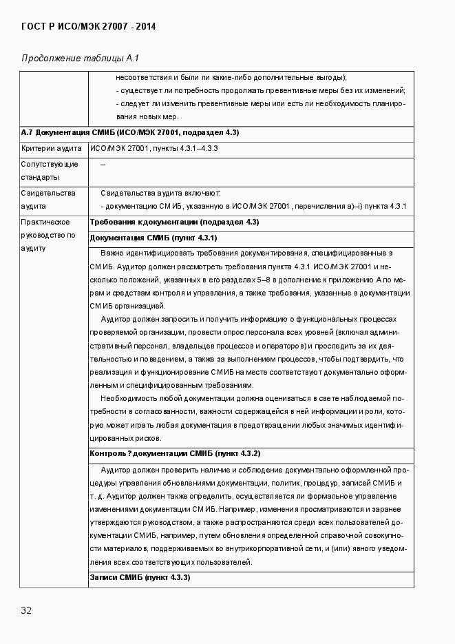 Страница 38 ГОСТ Р ИСО/МЭК 27007-2014