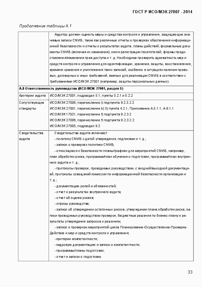 Страница 39 ГОСТ Р ИСО/МЭК 27007-2014