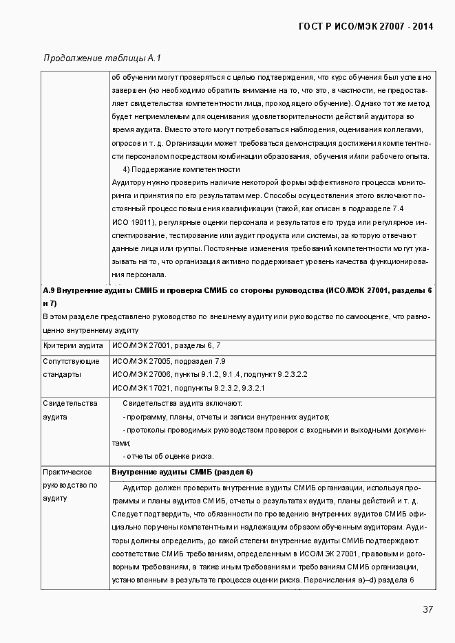 Страница 43 ГОСТ Р ИСО/МЭК 27007-2014