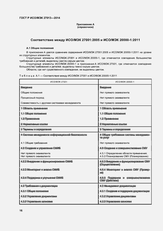 Страница 20 ГОСТ Р ИСО/МЭК 27013-2014