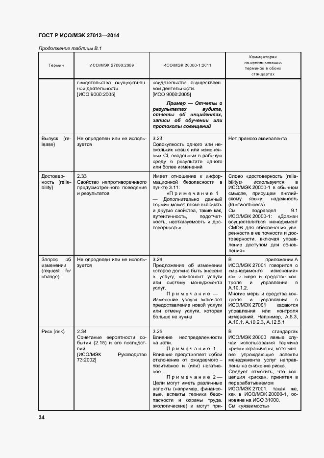 Страница 38 ГОСТ Р ИСО/МЭК 27013-2014