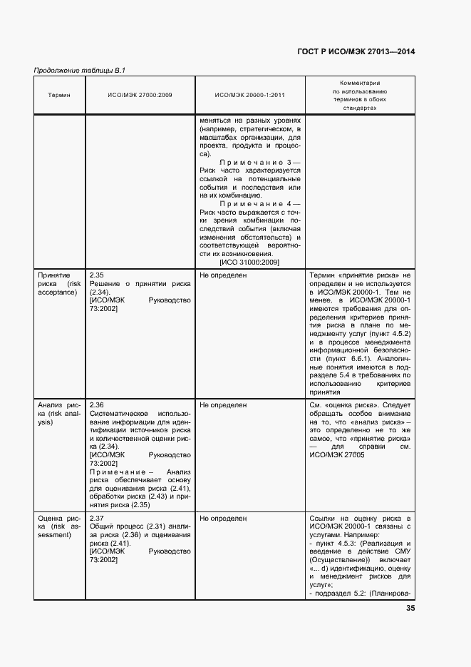 Страница 39 ГОСТ Р ИСО/МЭК 27013-2014