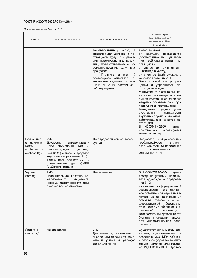 Страница 44 ГОСТ Р ИСО/МЭК 27013-2014
