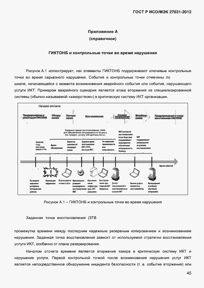 Страница 54 ГОСТ Р ИСО/МЭК 27031-2012