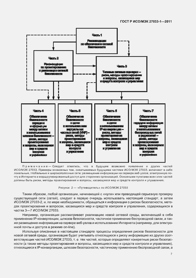 Страница 13 ГОСТ Р ИСО/МЭК 27033-1-2011
