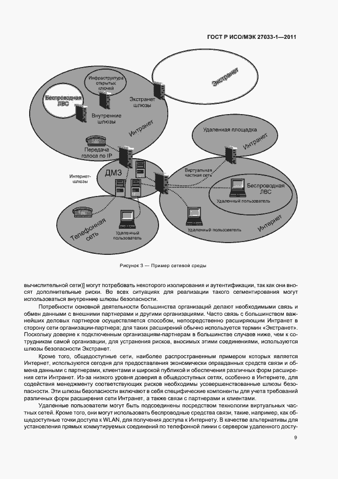 Страница 15 ГОСТ Р ИСО/МЭК 27033-1-2011