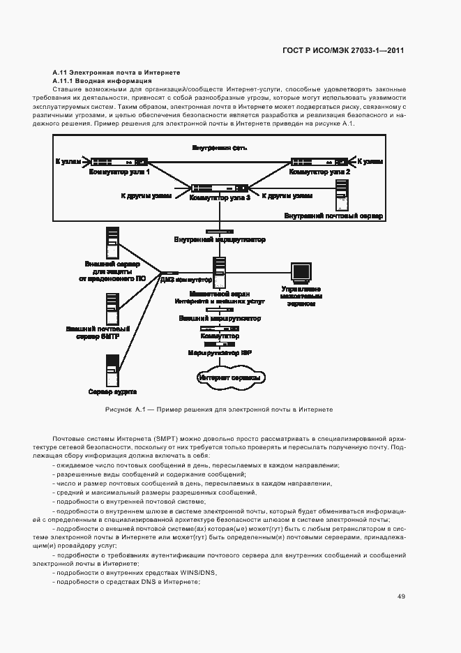 Страница 55 ГОСТ Р ИСО/МЭК 27033-1-2011
