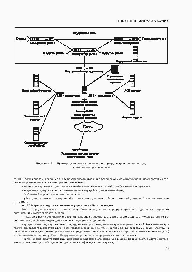 Страница 59 ГОСТ Р ИСО/МЭК 27033-1-2011