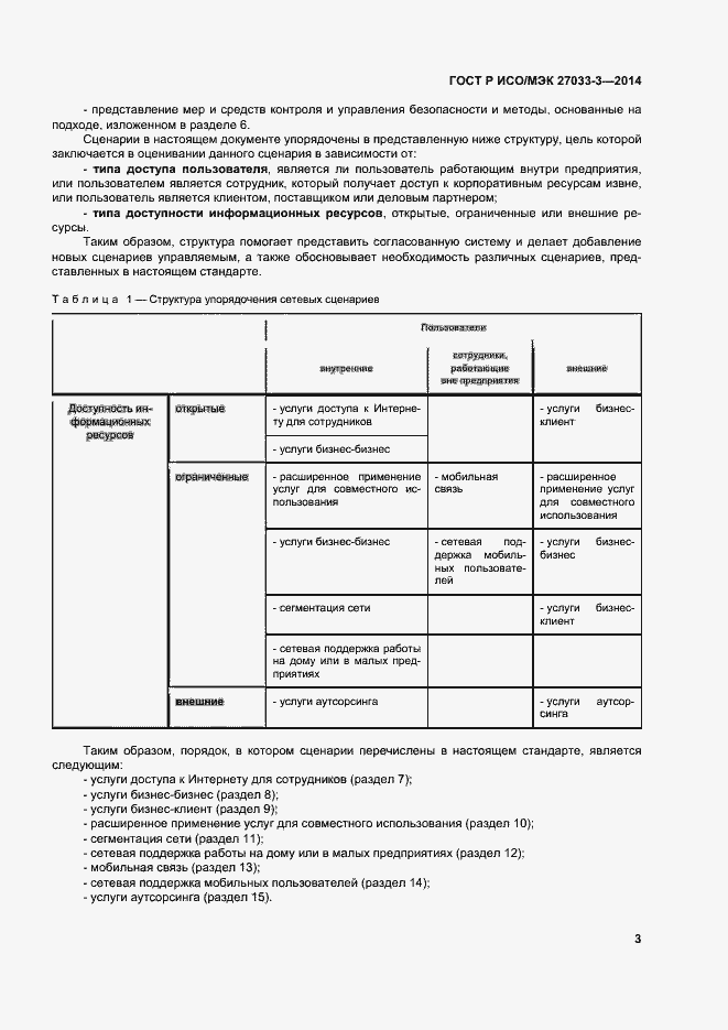 Страница 7 ГОСТ Р ИСО/МЭК 27033-3-2014