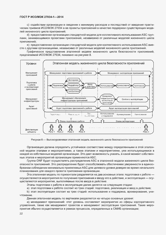 Страница 31 ГОСТ Р ИСО/МЭК 27034-1-2014