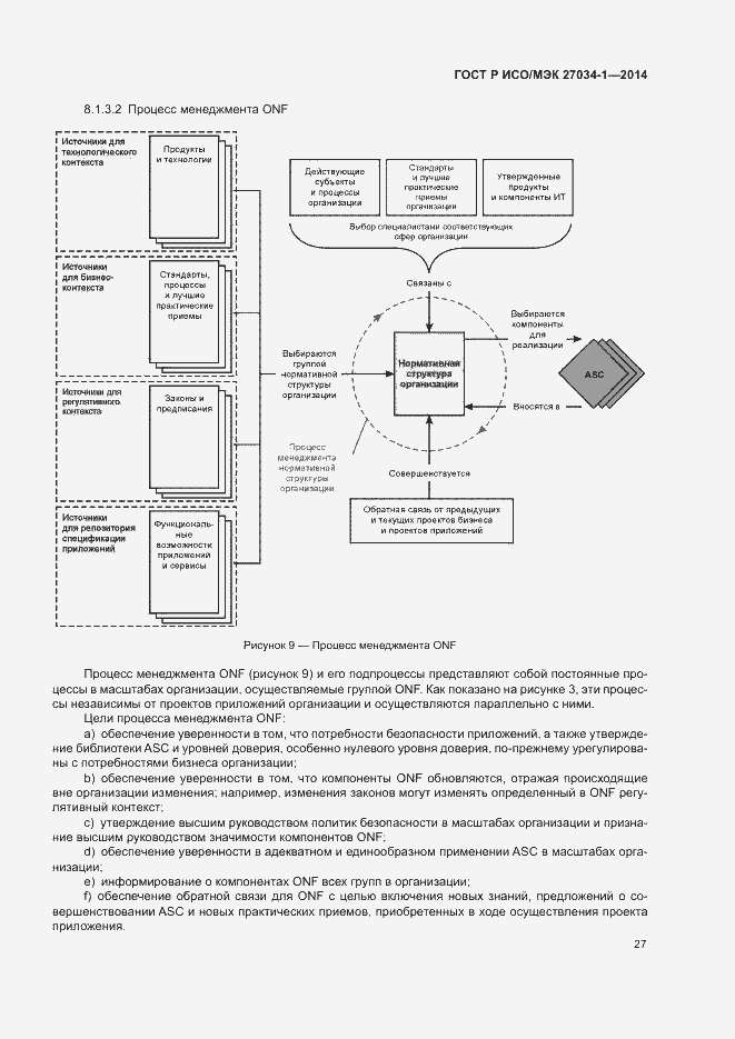 Страница 36 ГОСТ Р ИСО/МЭК 27034-1-2014