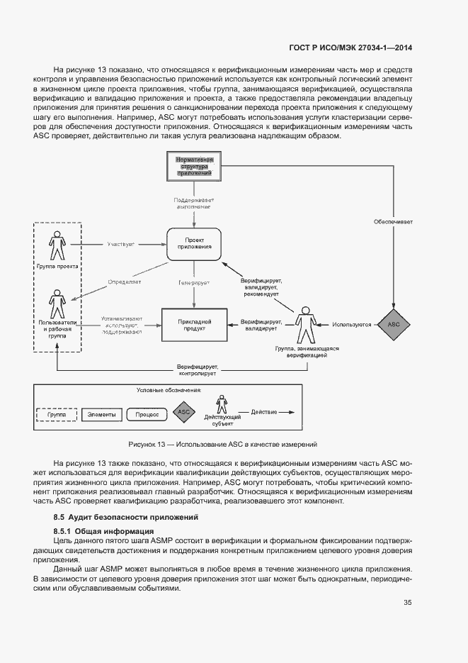 Страница 44 ГОСТ Р ИСО/МЭК 27034-1-2014