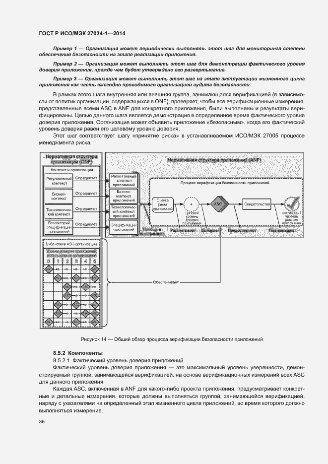 Страница 45 ГОСТ Р ИСО/МЭК 27034-1-2014