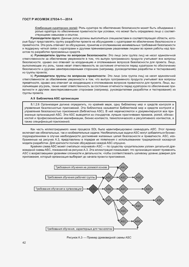 Страница 51 ГОСТ Р ИСО/МЭК 27034-1-2014