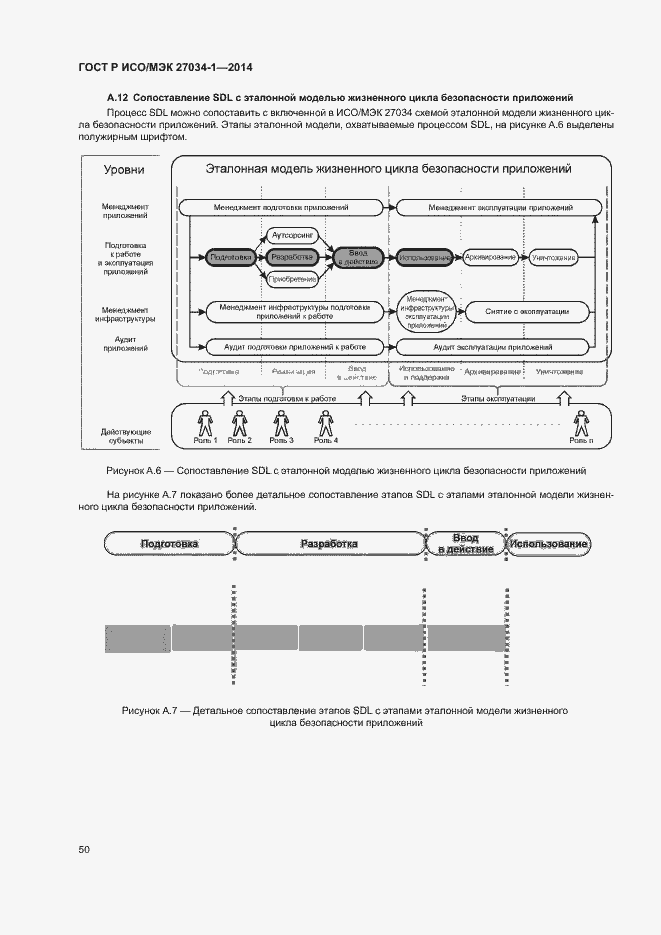 Страница 59 ГОСТ Р ИСО/МЭК 27034-1-2014