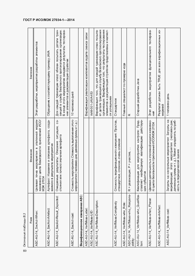 Страница 69 ГОСТ Р ИСО/МЭК 27034-1-2014
