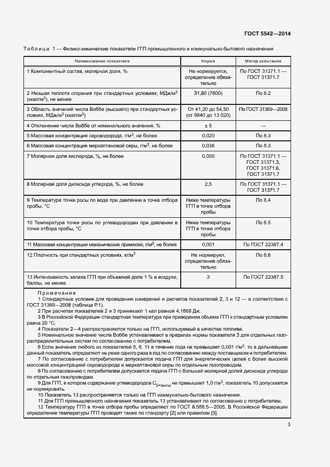 Страница 5 ГОСТ 5542-2014