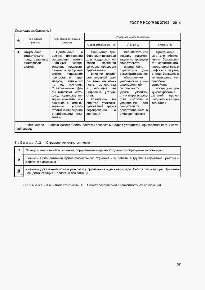 Страница 42 ГОСТ Р ИСО/МЭК 27037-2014