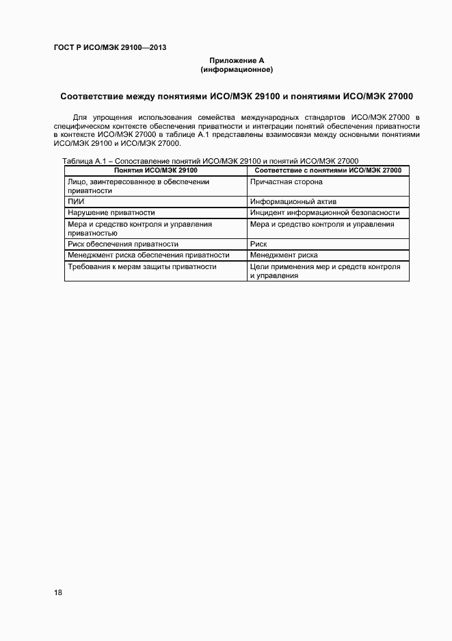 Страница 21 ГОСТ Р ИСО/МЭК 29100-2013