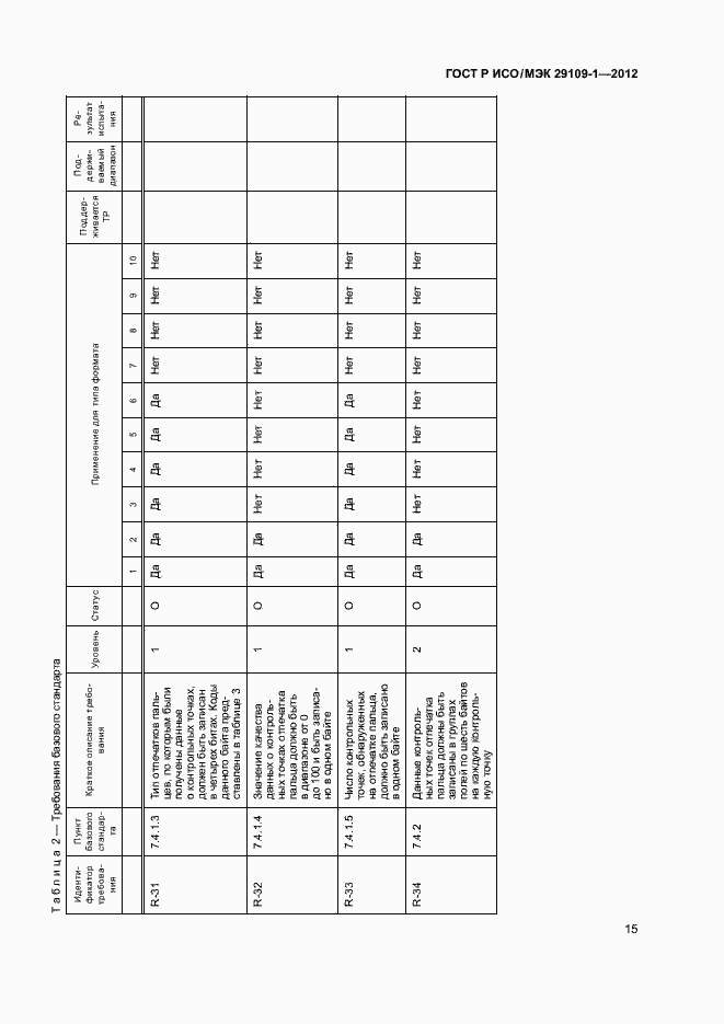 Страница 19 ГОСТ Р ИСО/МЭК 29109-1-2012