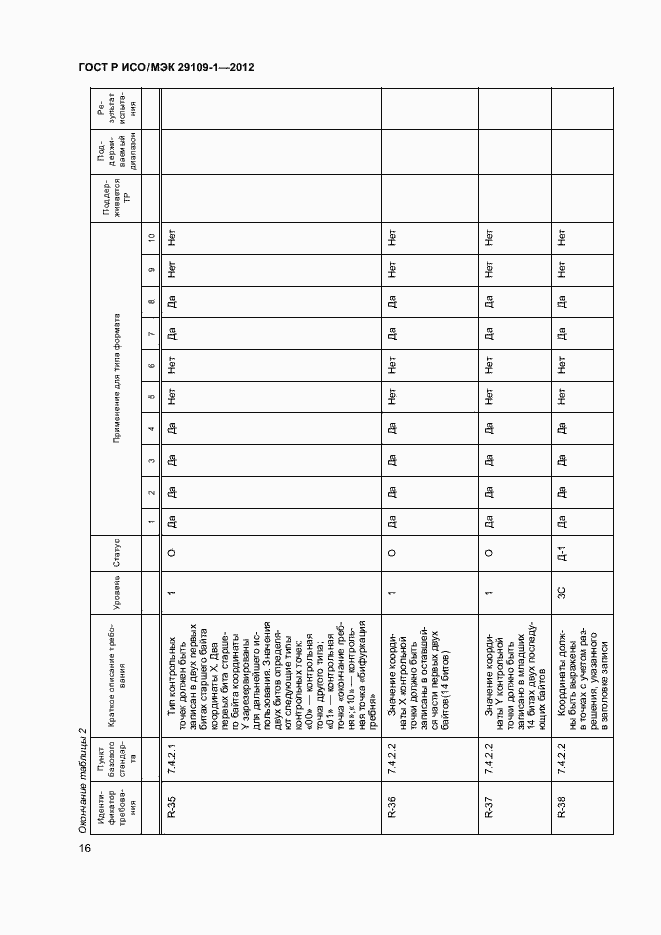 Страница 20 ГОСТ Р ИСО/МЭК 29109-1-2012