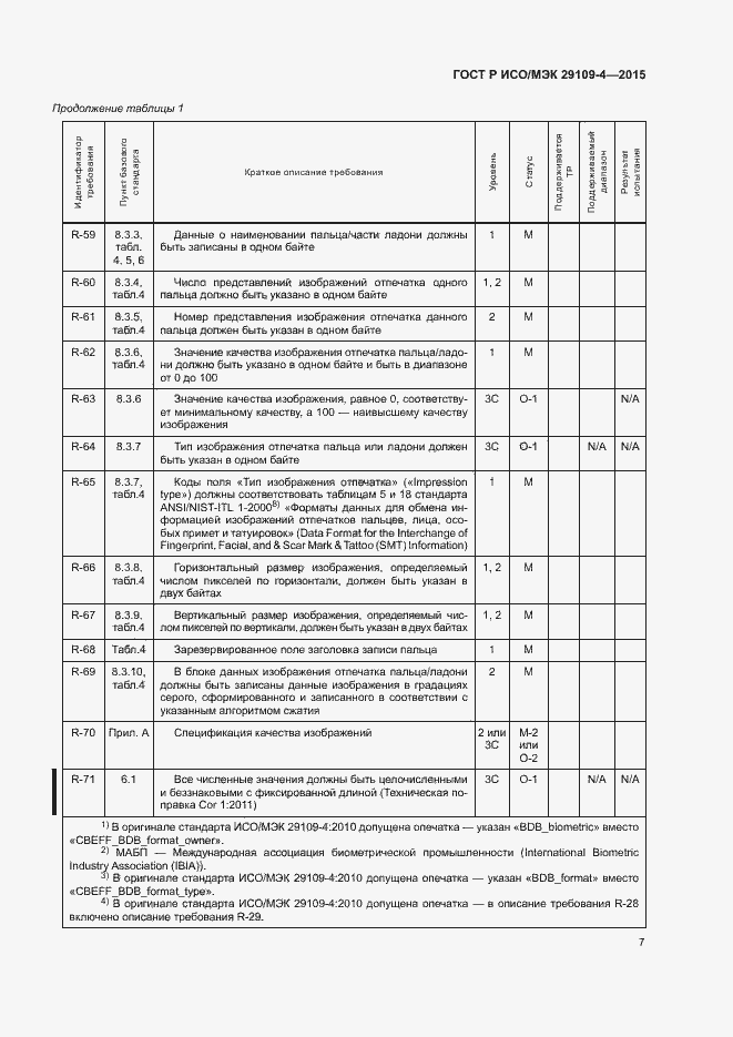 Страница 11 ГОСТ Р ИСО/МЭК 29109-4-2015