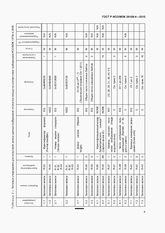Страница 13 ГОСТ Р ИСО/МЭК 29109-4-2015