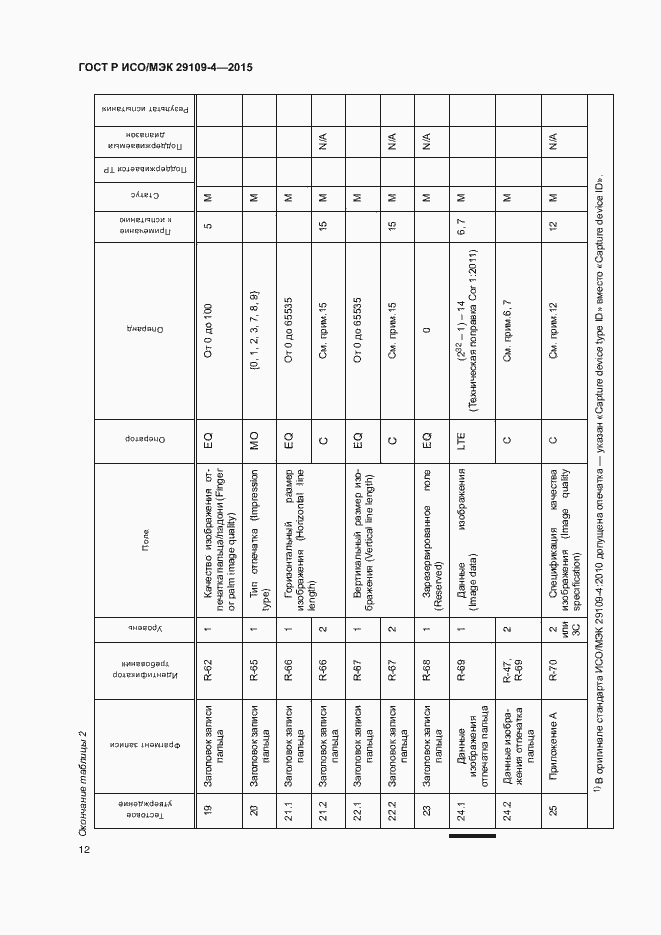 Страница 16 ГОСТ Р ИСО/МЭК 29109-4-2015