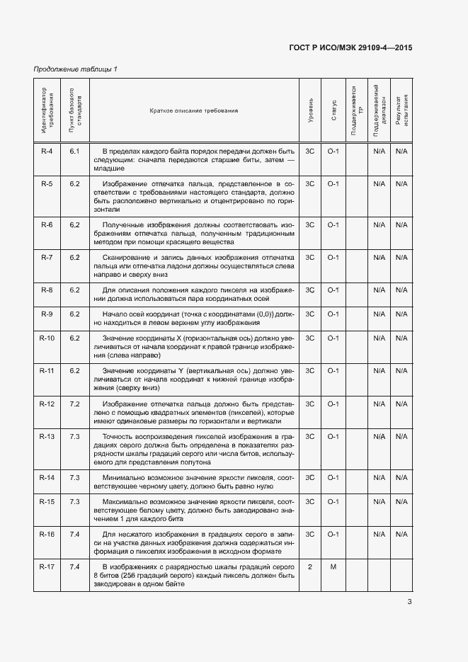 Страница 7 ГОСТ Р ИСО/МЭК 29109-4-2015