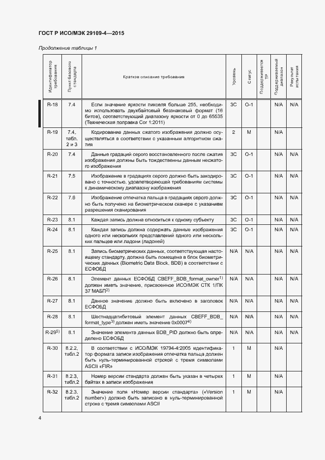 Страница 8 ГОСТ Р ИСО/МЭК 29109-4-2015