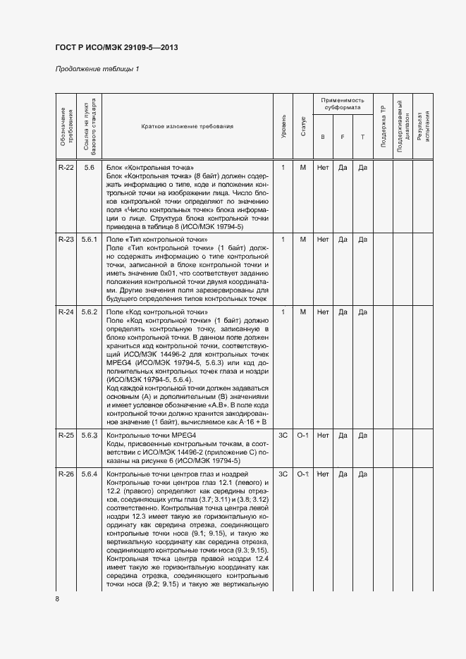 Страница 12 ГОСТ Р ИСО/МЭК 29109-5-2013