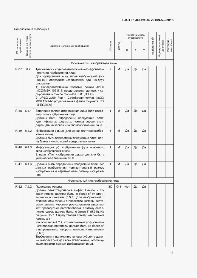 Страница 15 ГОСТ Р ИСО/МЭК 29109-5-2013
