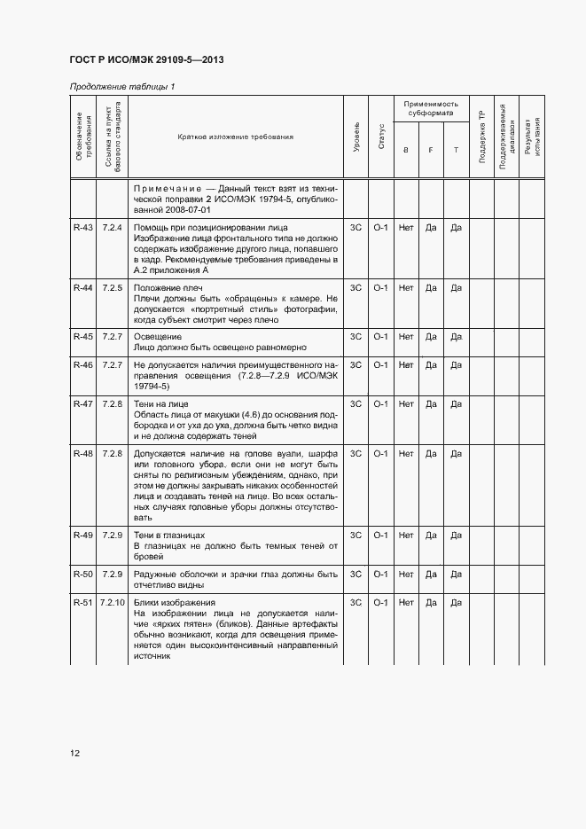Страница 16 ГОСТ Р ИСО/МЭК 29109-5-2013