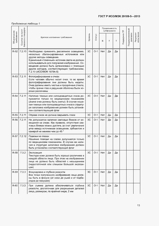 Страница 17 ГОСТ Р ИСО/МЭК 29109-5-2013
