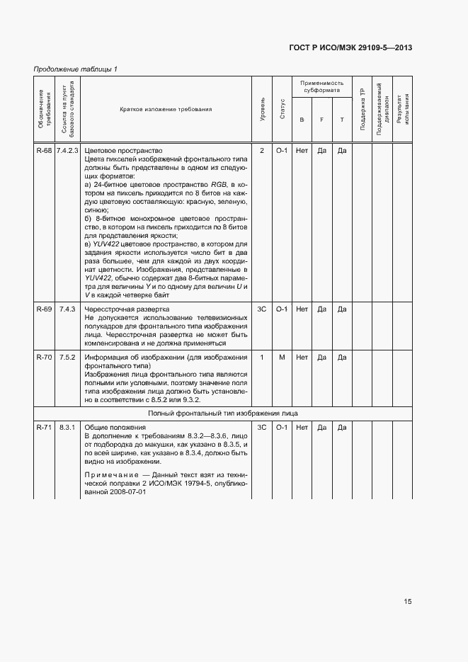 Страница 19 ГОСТ Р ИСО/МЭК 29109-5-2013