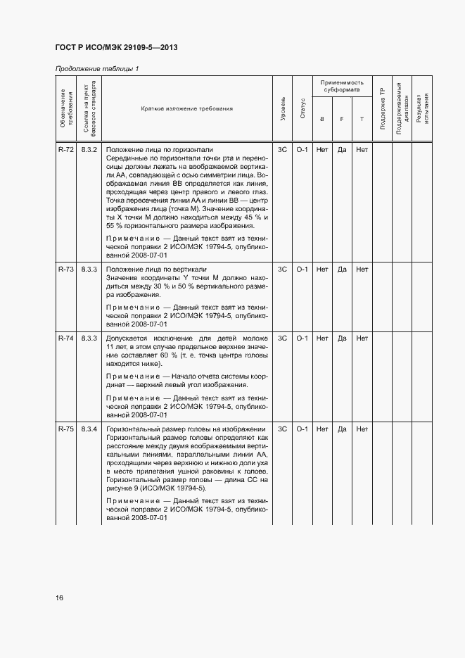 Страница 20 ГОСТ Р ИСО/МЭК 29109-5-2013