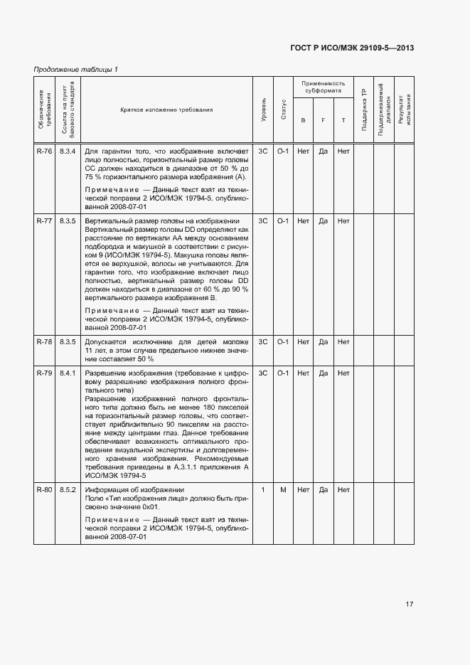 Страница 21 ГОСТ Р ИСО/МЭК 29109-5-2013