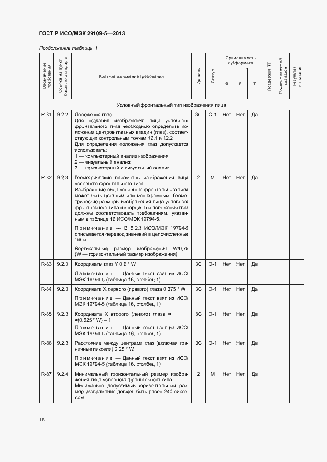 Страница 22 ГОСТ Р ИСО/МЭК 29109-5-2013